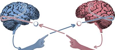 Coordination Dynamics: A Foundation for Understanding Social Behavior